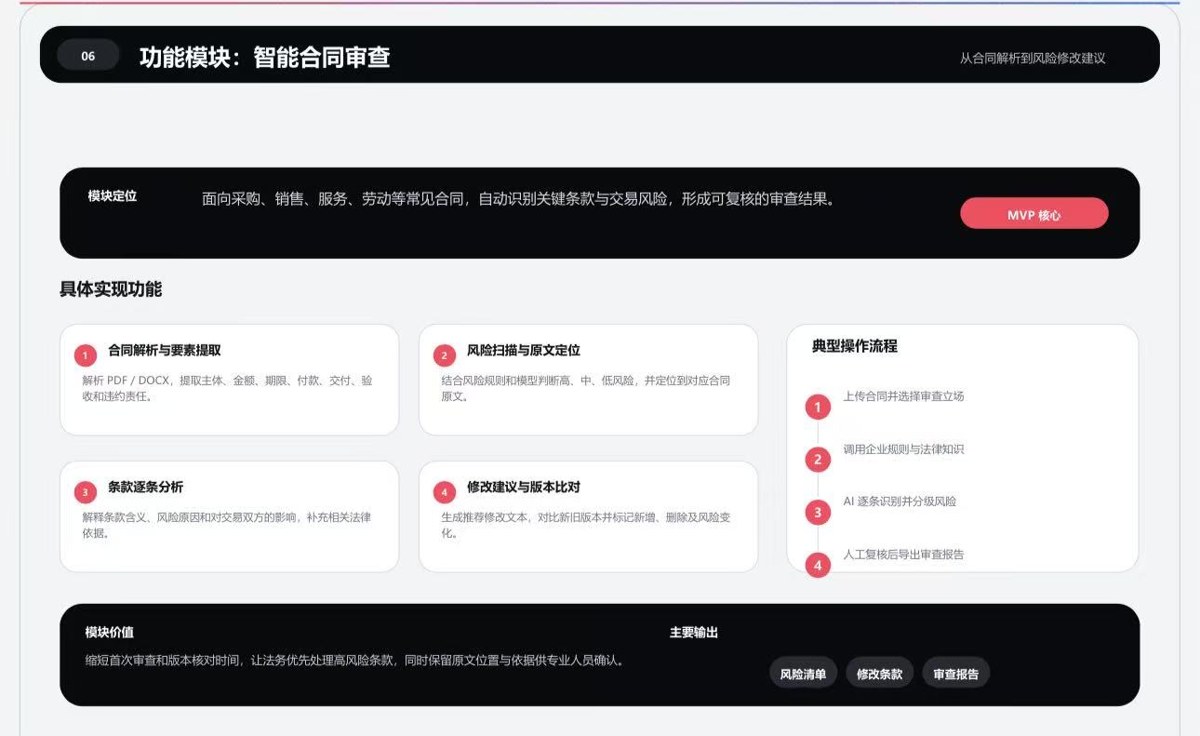 功能模块:智能合同审查