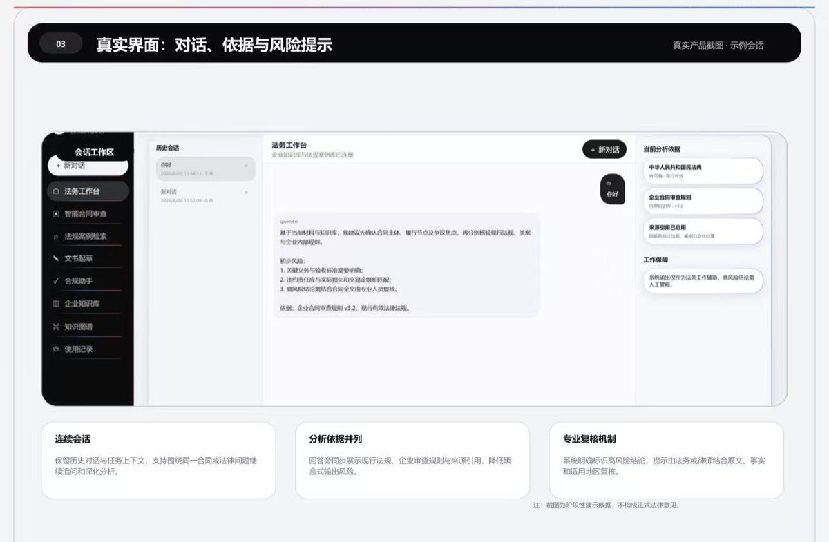 真实界面:对话、依据与风险提示